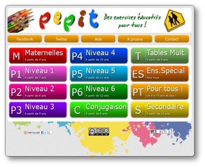 découvrez notre sélection de jeux éducatifs gratuits pour apprendre tout en s'amusant ! idéaux pour les enfants, ces jeux stimulants favorisent le développement des compétences tout en offrant une expérience ludique et interactive. explorez dès maintenant notre gamme variée et enrichissante.