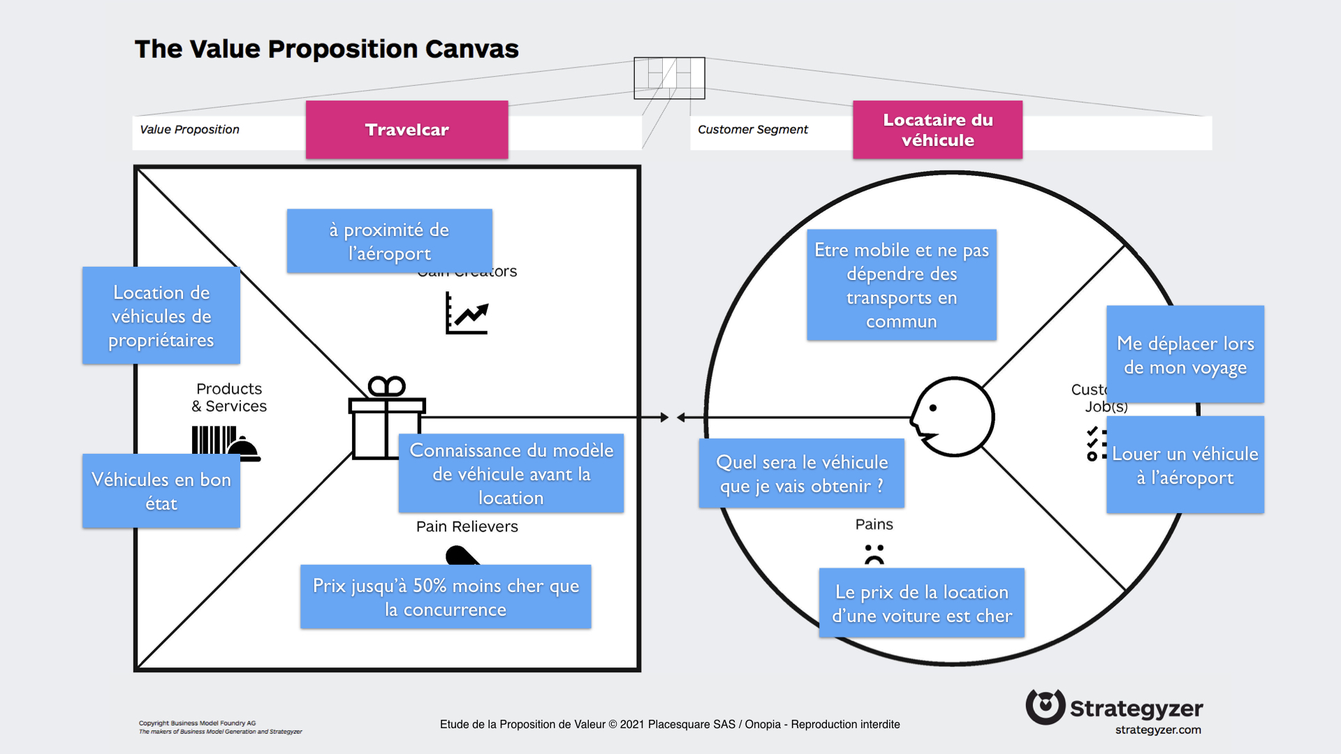 découvrez les tendances et analyses de la concurrence dans le secteur de la location de voitures. informez-vous sur les offres, les stratégies des acteurs majeurs et comment se démarquer sur ce marché dynamique.