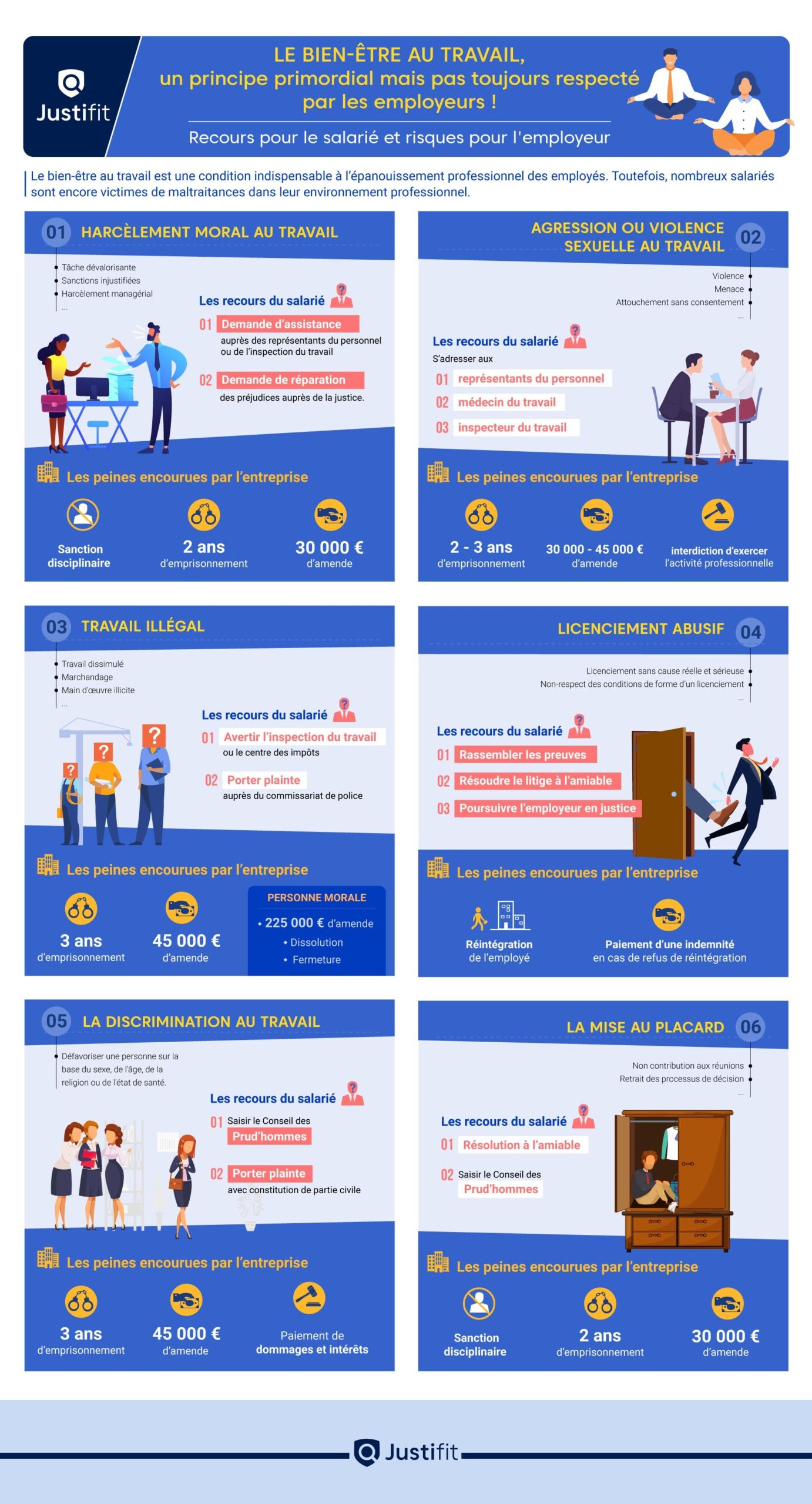 découvrez comment promouvoir le bien-être des salariés au sein de votre entreprise. des conseils pratiques et des stratégies efficaces pour améliorer la qualité de vie au travail et favoriser un environnement positif et productif.