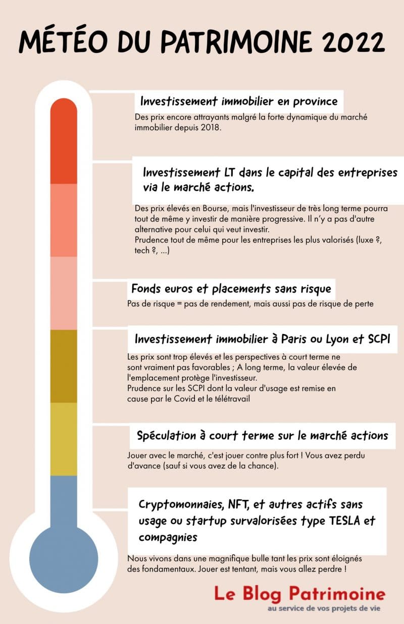 découvrez le co-investissement immobilier, une approche innovante pour investir ensemble dans des projets immobiliers rentables. participez à des investissements partagés, minimisez les risques et maximisez vos chances de succès sur le marché immobilier.