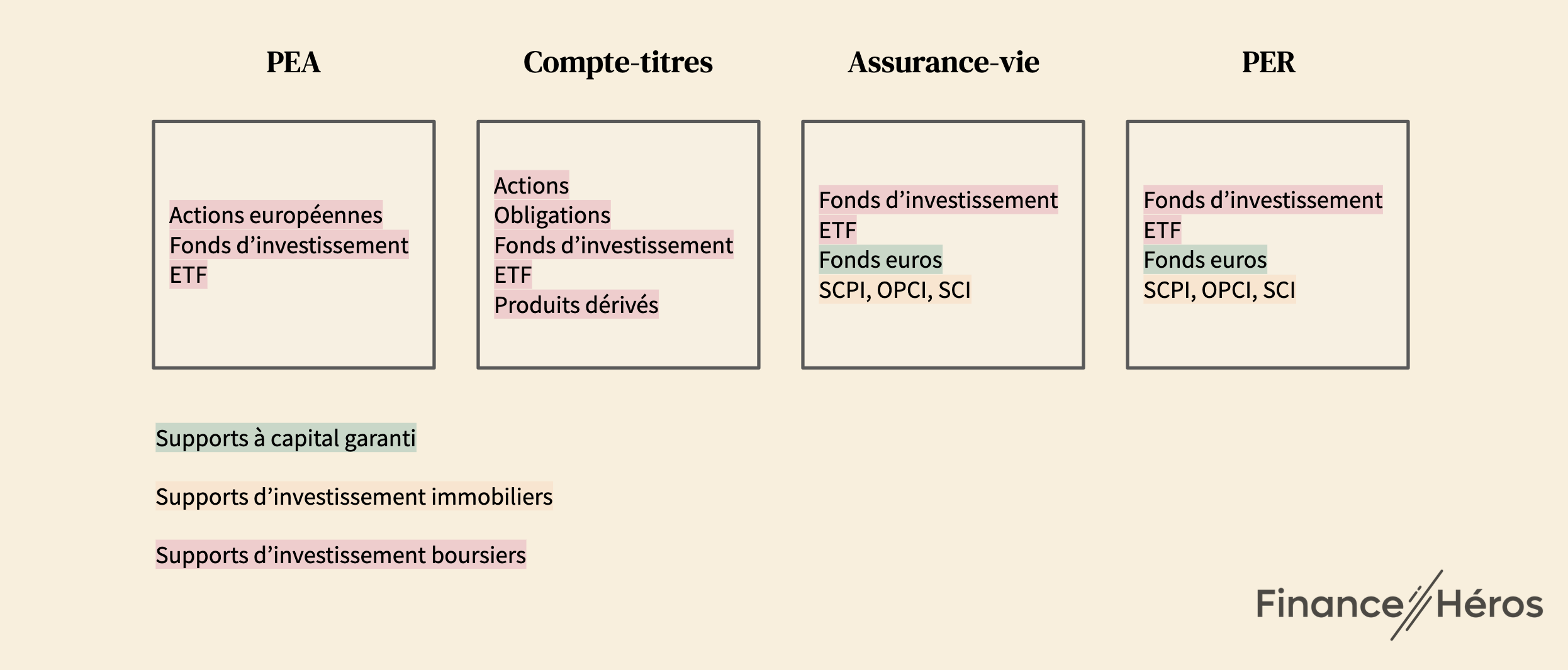découvrez les enjeux et opportunités de l'entrée en bourse pour les entreprises, ainsi que les étapes clés du processus. informez-vous sur les avantages d'une ipo et l'impact sur la croissance des entreprises.