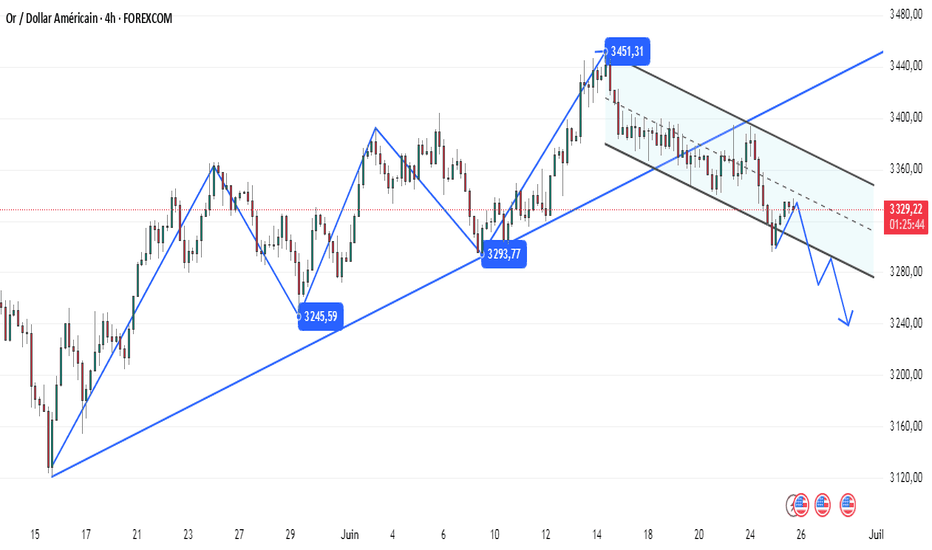 découvrez le point mort en trading, un concept essentiel pour les investisseurs cherchant à comprendre le seuil de rentabilité. apprenez à identifier quand vos stratégies de trading deviennent rentables et à optimiser vos performances sur les marchés financiers.