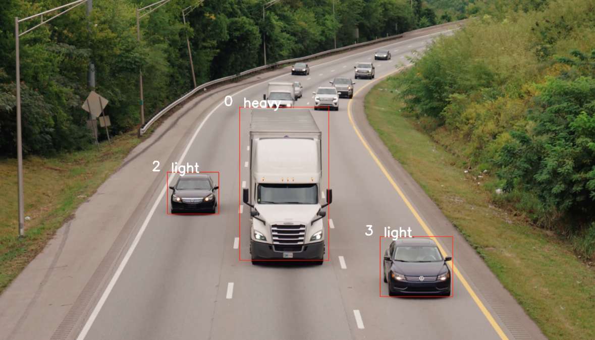 découvrez comment neuroo relève les défis liés aux algorithmes de vidéosurveillance en proposant des solutions innovantes pour améliorer la sécurité et l'analyse vidéo.