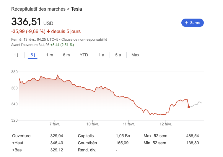 elon musk franchit le cap des 500 milliards de dollars de fortune, confirmant sa place parmi les personnalités les plus riches du monde. découvrez comment il a atteint ce jalon historique.