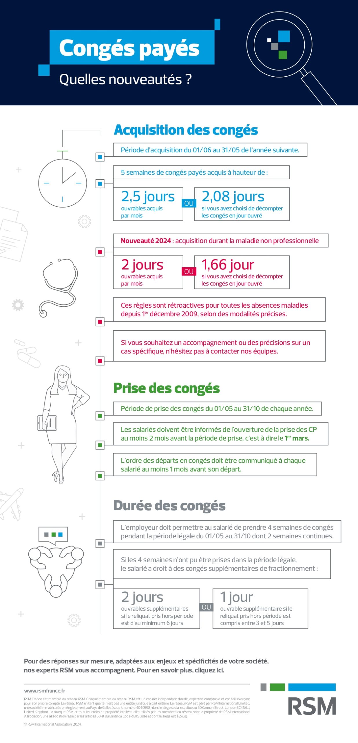 profitez du samedi compte double pour maximiser vos congés payés et obtenir plus de temps libre facilement.