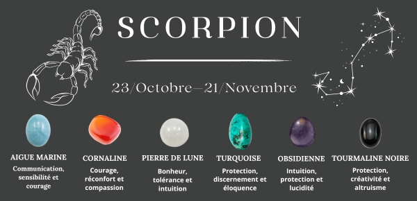 découvrez les signes astrologiques qui attirent une fortune inespérée et explorez les secrets de leur chance exceptionnelle en matière de richesse.