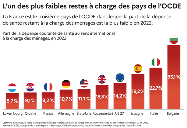 découvrez une comparaison complète des technologies santé airsnore, ibeat et dea pour mieux comprendre leurs fonctionnalités, avantages et spécificités.