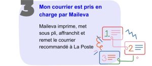 envoyez une lettre recommandée en ligne rapidement et facilement pour votre entreprise. service sécurisé, suivi en temps réel et preuve de dépôt garantie.