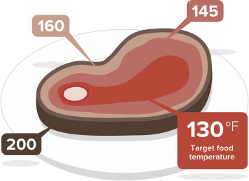 découvrez notre guide complet de la cuisson sous-vide maison pour maîtriser cette technique culinaire, améliorer la saveur et la texture de vos plats, et cuire parfaitement vos aliments à la maison.
