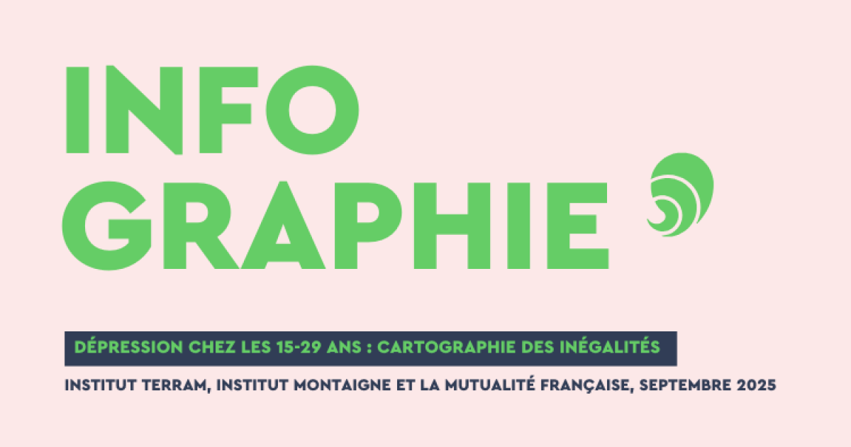 découvrez les enjeux de la santé mentale en entreprise avec un focus sur la détérioration chez les jeunes et les seniors, et les solutions pour un environnement de travail sain.