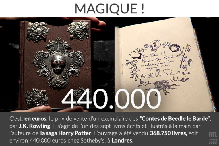 découvrez la fortune de harry potter enfin dévoilée : analyse des richesses et des possessions de l'apprenti sorcier le plus célèbre du monde magique.