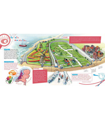 découvrez comment organiser un road trip en famille aux pays-bas pour profiter de paysages magnifiques, de villes charmantes et d'activités adaptées à tous les âges.
